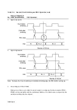 Предварительный просмотр 319 страницы Hitachi SH7095 Hardware User Manual