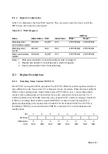 Предварительный просмотр 322 страницы Hitachi SH7095 Hardware User Manual