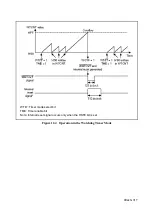 Предварительный просмотр 328 страницы Hitachi SH7095 Hardware User Manual