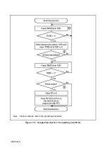 Предварительный просмотр 359 страницы Hitachi SH7095 Hardware User Manual