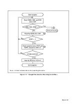 Предварительный просмотр 362 страницы Hitachi SH7095 Hardware User Manual