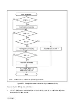 Предварительный просмотр 363 страницы Hitachi SH7095 Hardware User Manual