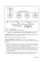 Предварительный просмотр 366 страницы Hitachi SH7095 Hardware User Manual