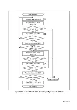 Предварительный просмотр 370 страницы Hitachi SH7095 Hardware User Manual