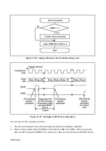 Предварительный просмотр 379 страницы Hitachi SH7095 Hardware User Manual