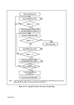 Предварительный просмотр 381 страницы Hitachi SH7095 Hardware User Manual