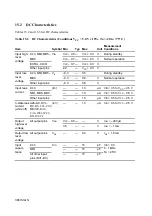 Предварительный просмотр 397 страницы Hitachi SH7095 Hardware User Manual