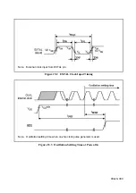 Предварительный просмотр 400 страницы Hitachi SH7095 Hardware User Manual