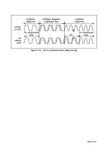 Предварительный просмотр 402 страницы Hitachi SH7095 Hardware User Manual