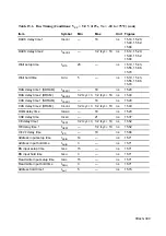 Предварительный просмотр 410 страницы Hitachi SH7095 Hardware User Manual