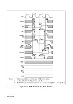 Предварительный просмотр 417 страницы Hitachi SH7095 Hardware User Manual