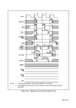 Предварительный просмотр 418 страницы Hitachi SH7095 Hardware User Manual