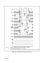 Предварительный просмотр 419 страницы Hitachi SH7095 Hardware User Manual