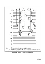 Предварительный просмотр 420 страницы Hitachi SH7095 Hardware User Manual