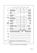 Предварительный просмотр 422 страницы Hitachi SH7095 Hardware User Manual