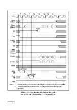 Предварительный просмотр 425 страницы Hitachi SH7095 Hardware User Manual