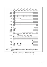 Предварительный просмотр 426 страницы Hitachi SH7095 Hardware User Manual