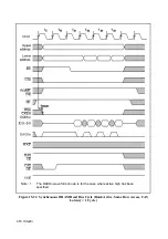 Предварительный просмотр 427 страницы Hitachi SH7095 Hardware User Manual