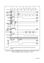 Предварительный просмотр 428 страницы Hitachi SH7095 Hardware User Manual