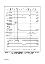 Предварительный просмотр 429 страницы Hitachi SH7095 Hardware User Manual