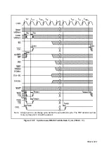 Предварительный просмотр 440 страницы Hitachi SH7095 Hardware User Manual