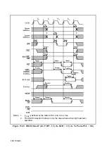 Предварительный просмотр 443 страницы Hitachi SH7095 Hardware User Manual