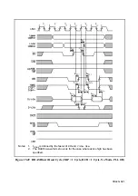 Предварительный просмотр 452 страницы Hitachi SH7095 Hardware User Manual