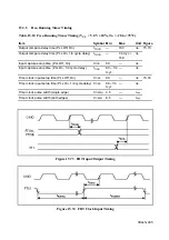 Предварительный просмотр 476 страницы Hitachi SH7095 Hardware User Manual