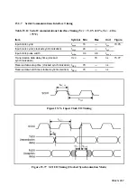 Предварительный просмотр 478 страницы Hitachi SH7095 Hardware User Manual