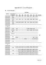 Предварительный просмотр 482 страницы Hitachi SH7095 Hardware User Manual