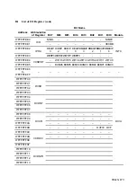 Предварительный просмотр 484 страницы Hitachi SH7095 Hardware User Manual