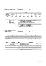 Предварительный просмотр 498 страницы Hitachi SH7095 Hardware User Manual