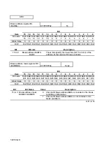 Предварительный просмотр 513 страницы Hitachi SH7095 Hardware User Manual