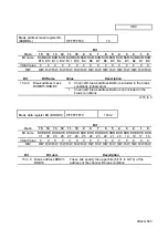 Предварительный просмотр 514 страницы Hitachi SH7095 Hardware User Manual