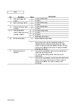 Предварительный просмотр 527 страницы Hitachi SH7095 Hardware User Manual