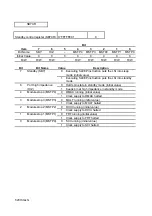 Предварительный просмотр 531 страницы Hitachi SH7095 Hardware User Manual