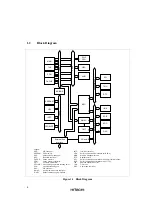 Предварительный просмотр 25 страницы Hitachi SH7709S Hardware Manual