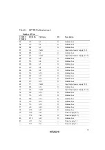 Предварительный просмотр 30 страницы Hitachi SH7709S Hardware Manual