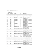 Предварительный просмотр 35 страницы Hitachi SH7709S Hardware Manual