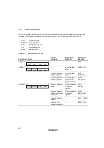 Предварительный просмотр 51 страницы Hitachi SH7709S Hardware Manual