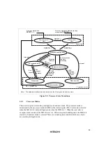 Предварительный просмотр 74 страницы Hitachi SH7709S Hardware Manual