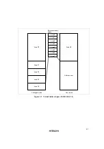 Предварительный просмотр 80 страницы Hitachi SH7709S Hardware Manual