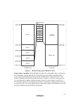 Предварительный просмотр 82 страницы Hitachi SH7709S Hardware Manual