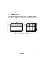 Предварительный просмотр 86 страницы Hitachi SH7709S Hardware Manual