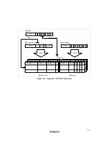 Предварительный просмотр 94 страницы Hitachi SH7709S Hardware Manual