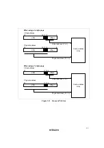 Предварительный просмотр 96 страницы Hitachi SH7709S Hardware Manual