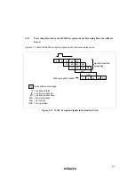 Предварительный просмотр 102 страницы Hitachi SH7709S Hardware Manual