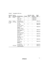 Предварительный просмотр 110 страницы Hitachi SH7709S Hardware Manual