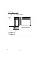 Предварительный просмотр 133 страницы Hitachi SH7709S Hardware Manual