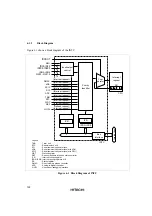 Предварительный просмотр 141 страницы Hitachi SH7709S Hardware Manual